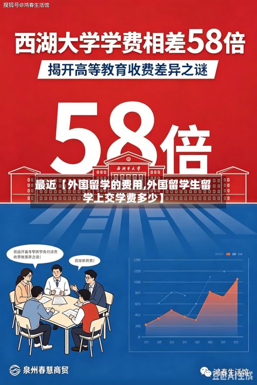 最近【外国留学的费用,外国留学生留学上交学费多少】-第1张图片