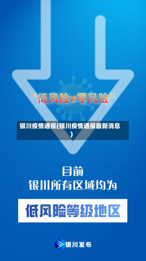 银川疫情通报(银川疫情通报最新消息)-第1张图片
