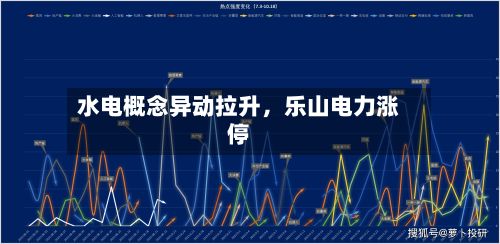 水电概念异动拉升，乐山电力涨停-第1张图片
