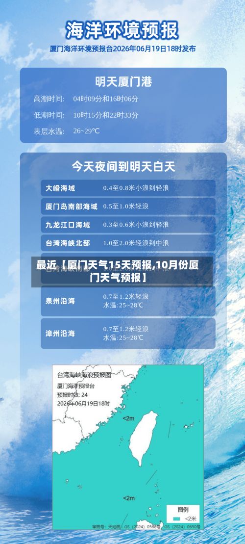 最近【厦门天气15天预报,10月份厦门天气预报】-第1张图片