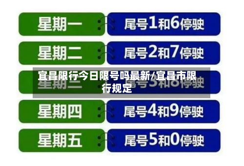 宜昌限行今日限号吗最新/宜昌市限行规定-第1张图片