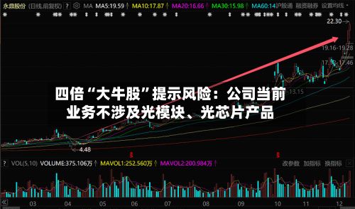 四倍“大牛股”提示风险：公司当前业务不涉及光模块、光芯片产品-第1张图片
