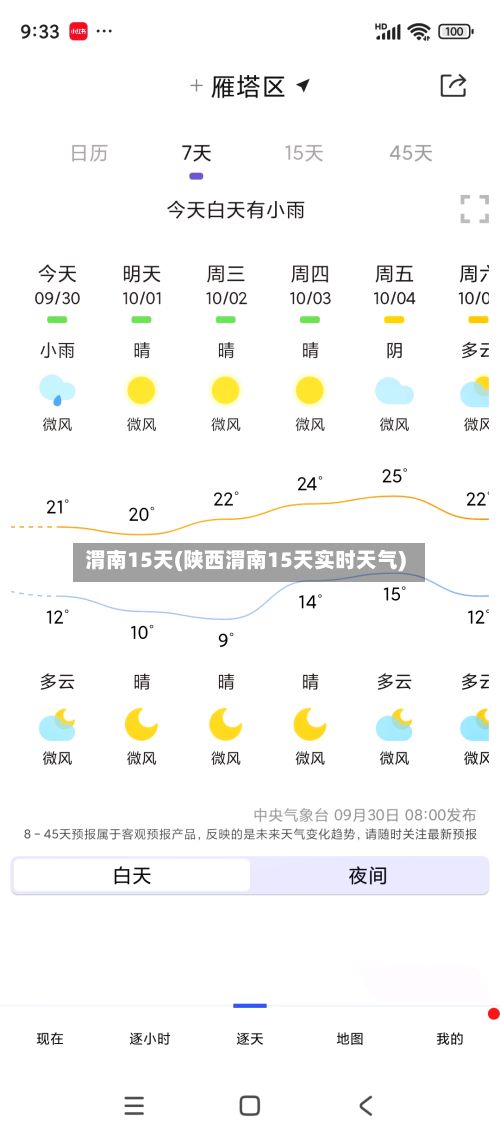 渭南15天(陕西渭南15天实时天气)-第1张图片