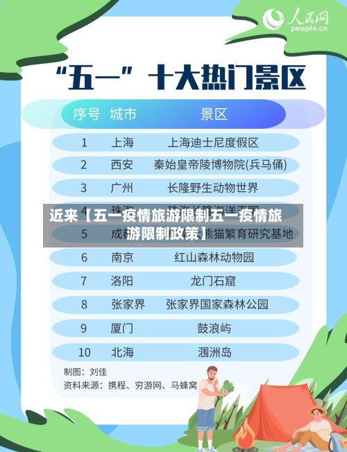 近来【五一疫情旅游限制五一疫情旅游限制政策】-第1张图片