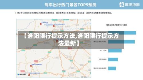 【洛阳限行提示方法,洛阳限行提示方法最新】-第1张图片