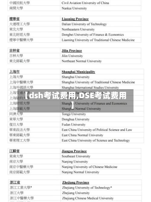 【dsh考试费用,DSE考试费用】-第1张图片