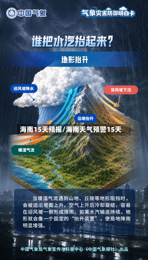 海南15天预报/海南天气预警15天-第1张图片