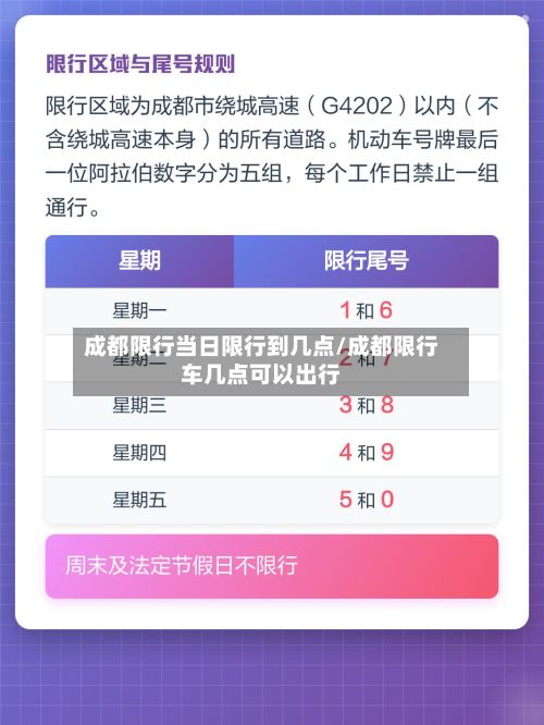 成都限行当日限行到几点/成都限行车几点可以出行-第1张图片