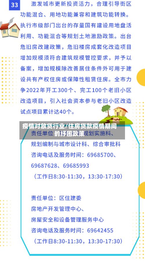 疫情对放贷行业/住房贷款疫情期间的纾困政策-第1张图片