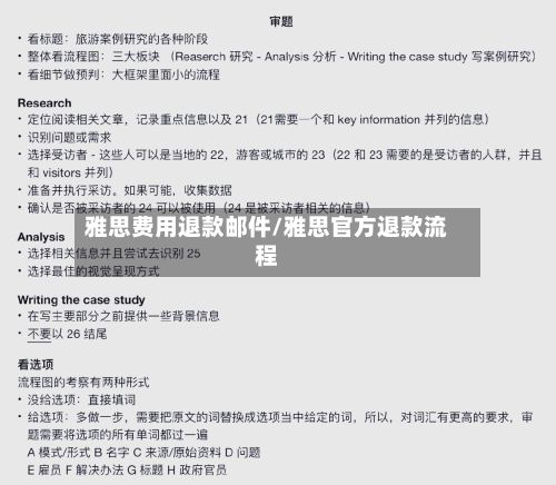 雅思费用退款邮件/雅思官方退款流程-第1张图片