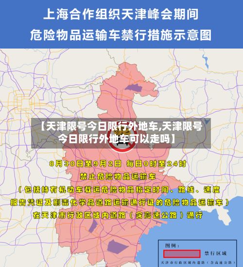 【天津限号今日限行外地车,天津限号今日限行外地车可以走吗】-第1张图片
