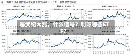 寒武纪大涨，什么信号？利好哪些ETF？-第1张图片
