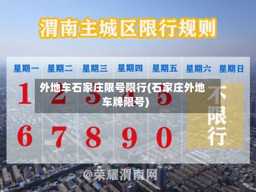 外地车石家庄限号限行(石家庄外地车牌限号)-第1张图片