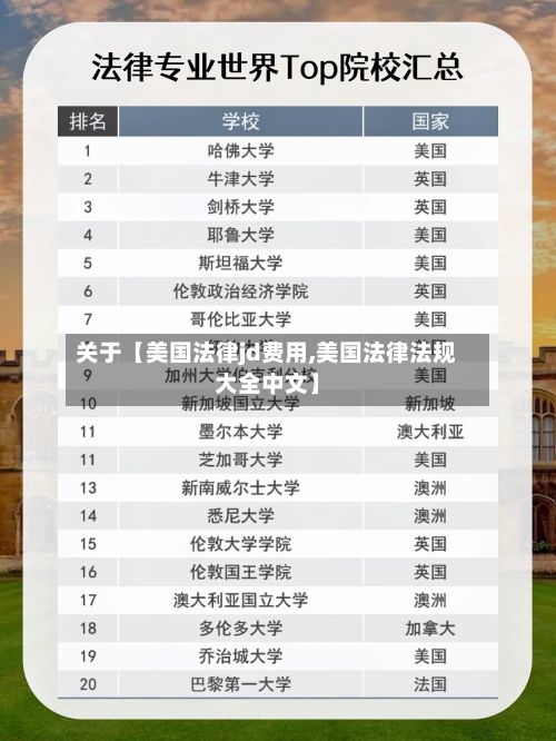 关于【美国法律jd费用,美国法律法规大全中文】-第1张图片