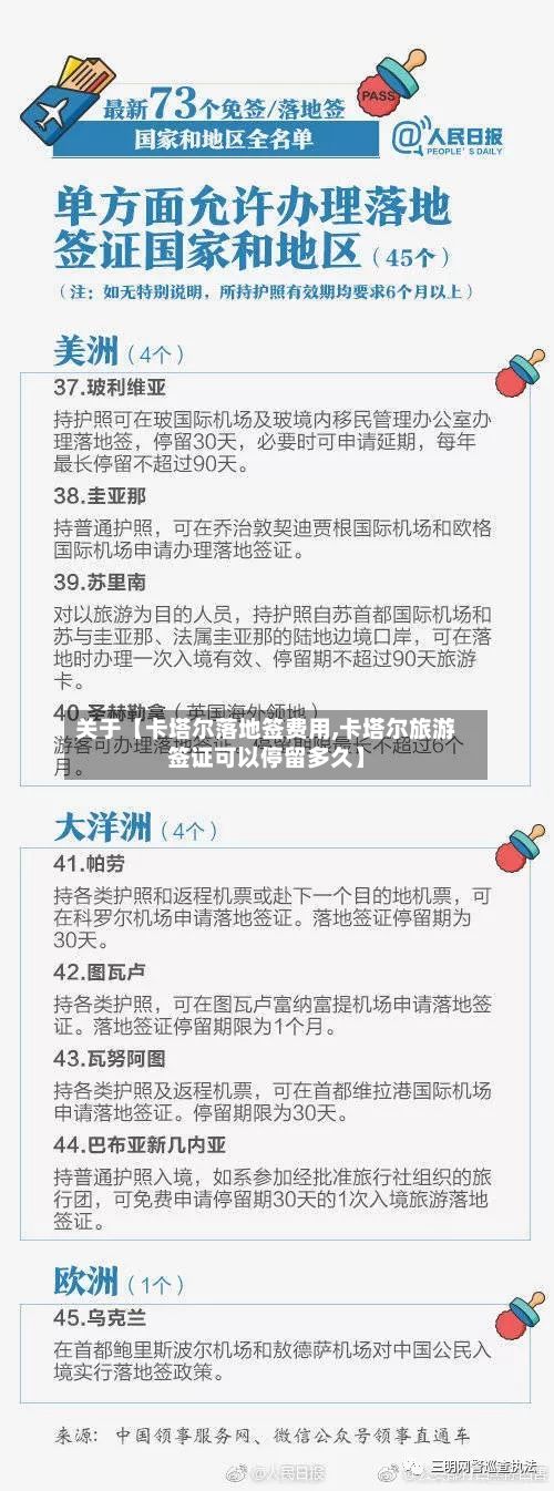 关于【卡塔尔落地签费用,卡塔尔旅游签证可以停留多久】-第1张图片