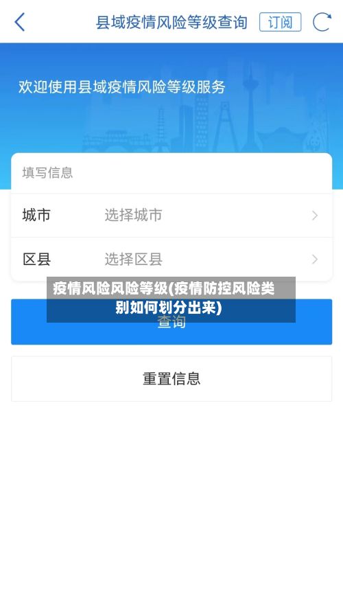 疫情风险风险等级(疫情防控风险类别如何划分出来)-第1张图片
