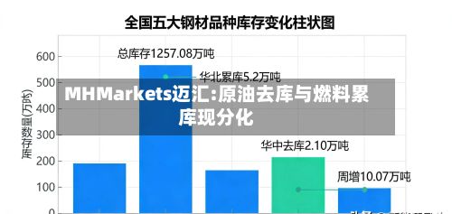 MHMarkets迈汇:原油去库与燃料累库现分化-第1张图片