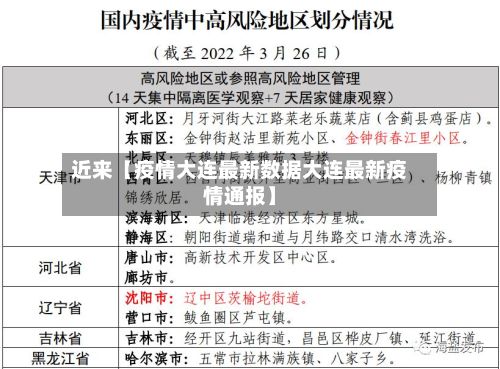 近来【疫情大连最新数据大连最新疫情通报】-第1张图片