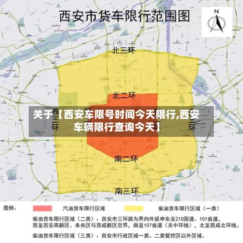 关于【西安车限号时间今天限行,西安车辆限行查询今天】-第1张图片