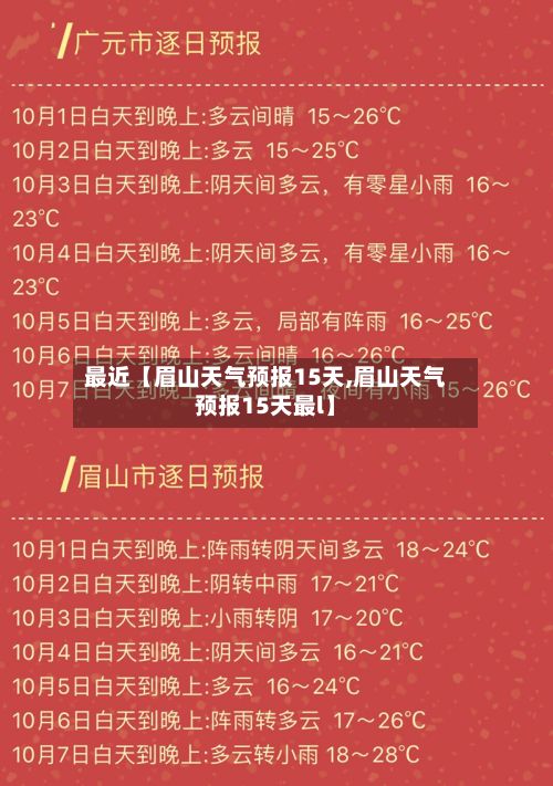 最近【眉山天气预报15天,眉山天气预报15天最l】-第1张图片