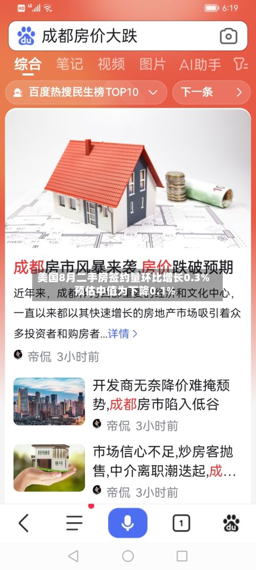 美国8月二手房签约量环比增长0.3% 预估中值为下降0.1%-第1张图片