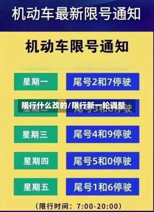 限行什么改的/限行新一轮调整-第1张图片