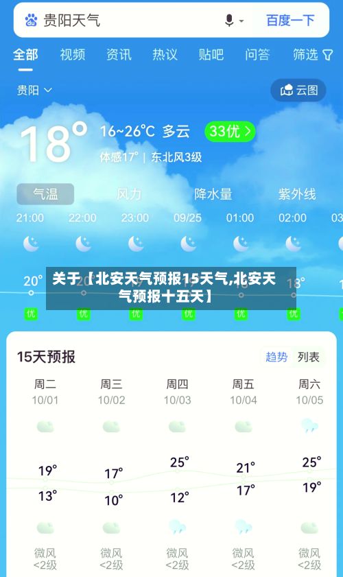 关于【北安天气预报15天气,北安天气预报十五天】-第1张图片