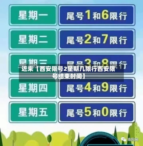 近来【西安限号2星期几限行西安限号结束时间】-第1张图片