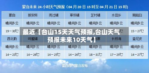 最近【台山15天天气预报,台山天气预报未来10天气】-第1张图片