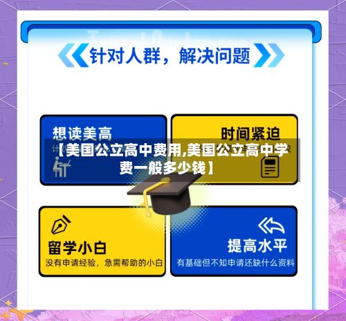 【美国公立高中费用,美国公立高中学费一般多少钱】-第1张图片