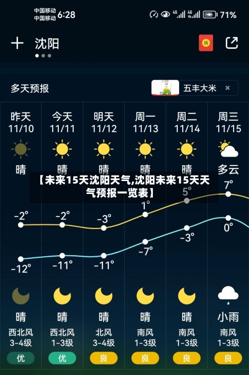 【未来15天沈阳天气,沈阳未来15天天气预报一览表】-第1张图片