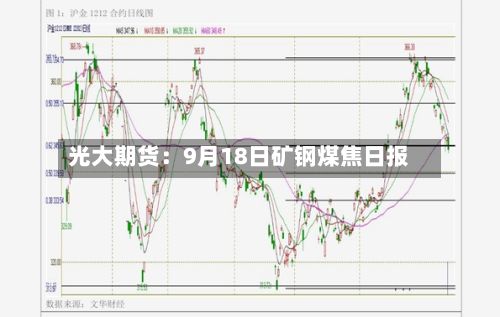 光大期货:9月18日矿钢煤焦日报-第1张图片