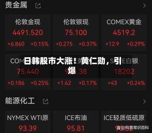 日韩股市大涨！黄仁勋	，引爆-第1张图片