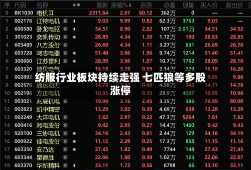 纺服行业板块持续走强 七匹狼等多股涨停-第1张图片
