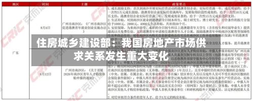 住房城乡建设部:我国房地产市场供求关系发生重大变化-第1张图片