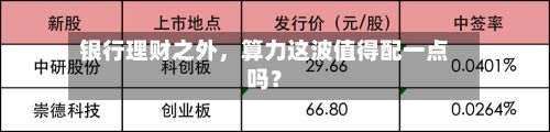 银行理财之外，算力这波值得配一点吗？-第1张图片