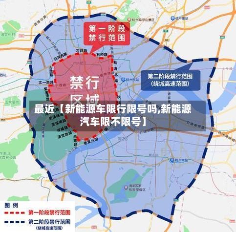 最近【新能源车限行限号吗,新能源汽车限不限号】-第1张图片