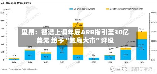 里昂：智谱上调年底ARR指引至30亿美元 给予“跑赢大市”评级-第1张图片