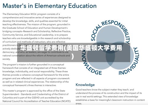 华盛顿留学费用(美国华盛顿大学费用)-第1张图片