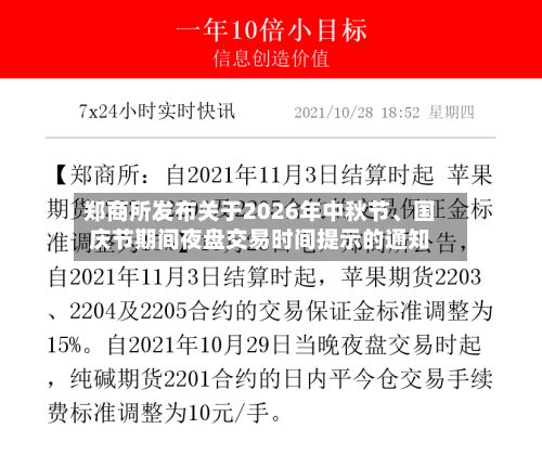 郑商所发布关于2026年中秋节、国庆节期间夜盘交易时间提示的通知-第1张图片