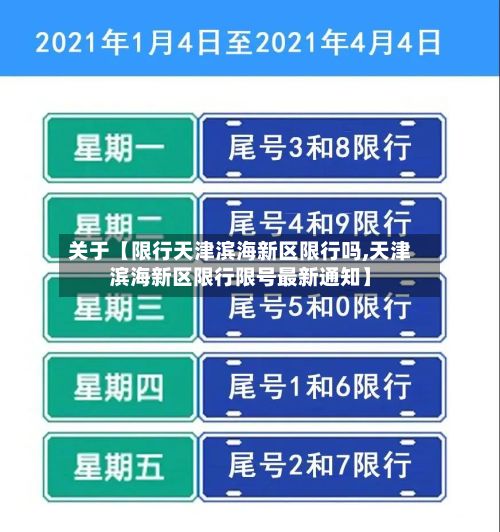 关于【限行天津滨海新区限行吗,天津滨海新区限行限号最新通知】-第1张图片