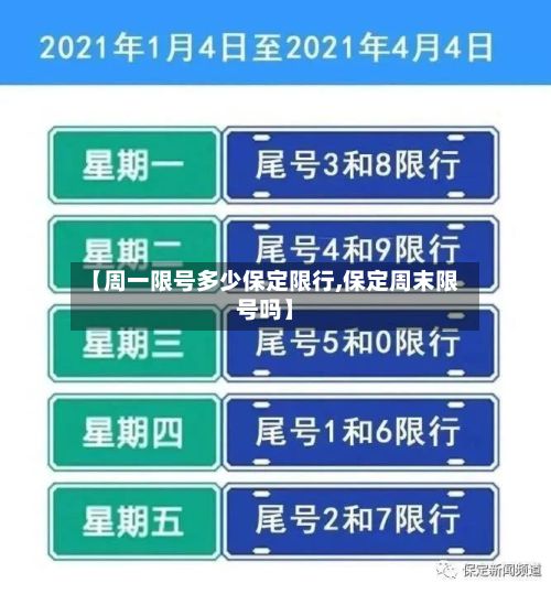 【周一限号多少保定限行,保定周末限号吗】-第1张图片