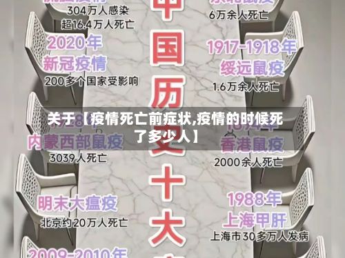 关于【疫情死亡前症状,疫情的时候死了多少人】-第1张图片