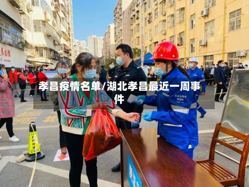 孝昌疫情名单/湖北孝昌最近一周事件-第1张图片