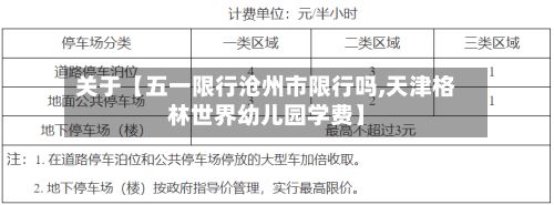 关于【五一限行沧州市限行吗,天津格林世界幼儿园学费】-第1张图片