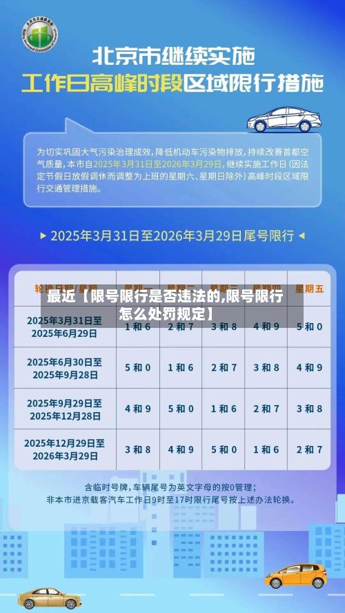 最近【限号限行是否违法的,限号限行怎么处罚规定】-第1张图片