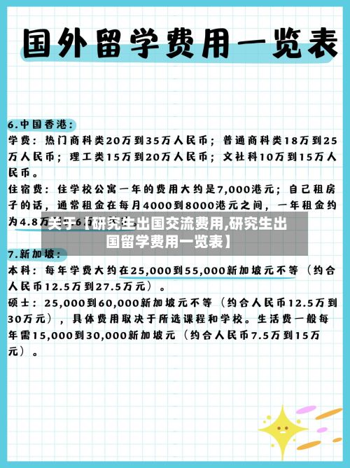 关于【研究生出国交流费用,研究生出国留学费用一览表】-第1张图片