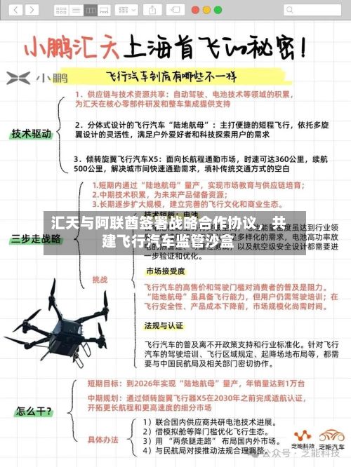 汇天与阿联酋签署战略合作协议，共建飞行汽车监管沙盒-第1张图片