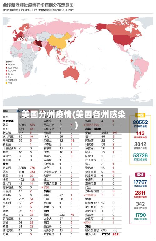 美国分州疫情(美国各州感染)-第1张图片