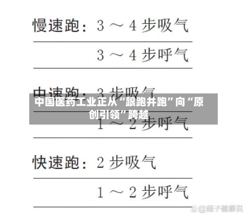 中国医药工业正从“跟跑并跑”向“原创引领	”跨越-第1张图片